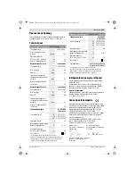 Preview for 123 page of Bosch ALB 36 LI Original Instructions Manual