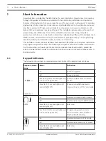 Preview for 8 page of Bosch AMAX 4000 Installation Manual