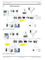 Preview for 10 page of Bosch AMAX 4000 Installation Manual