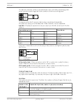 Preview for 63 page of Bosch AMAX 4000 Installation Manual