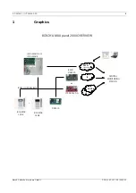 Preview for 3 page of Bosch AMAX panel 2000 EN ICP-AMAX-P-EN Installation Manual