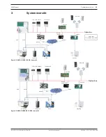 Предварительный просмотр 11 страницы Bosch AMAX panel 2100 Installation Manual