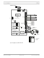 Предварительный просмотр 12 страницы Bosch AMAX panel 2100 Installation Manual