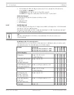 Предварительный просмотр 52 страницы Bosch AMAX panel 2100 Installation Manual