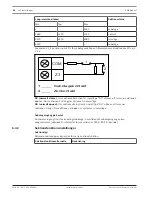 Предварительный просмотр 60 страницы Bosch AMAX panel 2100 Installation Manual