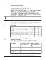 Предварительный просмотр 112 страницы Bosch AMAX panel 2100 Installation Manual