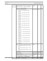 Предварительный просмотр 125 страницы Bosch AMAX panel 2100 Installation Manual