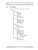 Предварительный просмотр 15 страницы Bosch AMAX panel 2100 User Manual