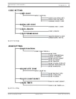 Предварительный просмотр 85 страницы Bosch AMAX panel 4000 Installation Manual