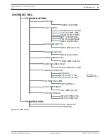 Предварительный просмотр 87 страницы Bosch AMAX panel 4000 Installation Manual