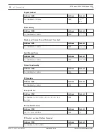 Предварительный просмотр 138 страницы Bosch AMAX panel 4000 Installation Manual