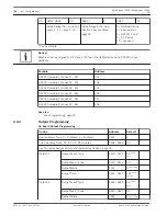 Предварительный просмотр 38 страницы Bosch AMAX panel 4000 Quick Start Manual