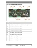 Preview for 49 page of Bosch AMC-4W Installation Manual