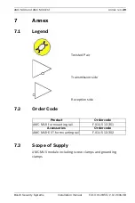 Предварительный просмотр 29 страницы Bosch AMC MUX Installation Manual