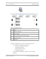 Preview for 18 page of Bosch AMC2-16IE Installation Manual