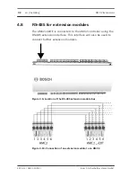 Preview for 32 page of Bosch AMC2-16IE Installation Manual