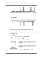 Preview for 34 page of Bosch AMC2-16IE Installation Manual