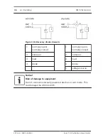 Preview for 36 page of Bosch AMC2-16IE Installation Manual