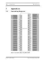 Preview for 48 page of Bosch AMC2-16IE Installation Manual