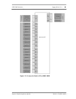 Preview for 49 page of Bosch AMC2-16IE Installation Manual