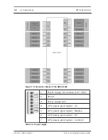 Preview for 50 page of Bosch AMC2-16IE Installation Manual