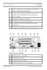 Предварительный просмотр 14 страницы Bosch AMC2-4R4 Installation Manual