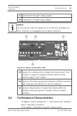 Предварительный просмотр 15 страницы Bosch AMC2-4R4 Installation Manual