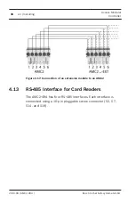 Предварительный просмотр 38 страницы Bosch AMC2-4R4 Installation Manual