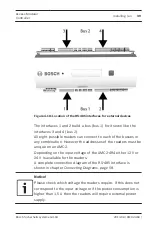 Предварительный просмотр 39 страницы Bosch AMC2-4R4 Installation Manual