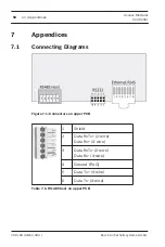 Предварительный просмотр 58 страницы Bosch AMC2-4R4 Installation Manual