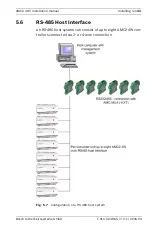 Preview for 33 page of Bosch AMC2 4W Installation Manual