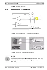 Предварительный просмотр 35 страницы Bosch AMC2 4W Installation Manual