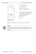 Preview for 48 page of Bosch AMC2 4W Installation Manual