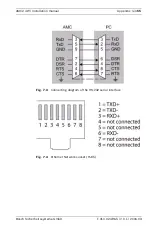 Предварительный просмотр 55 страницы Bosch AMC2 4W Installation Manual