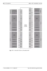 Preview for 56 page of Bosch AMC2 4W Installation Manual