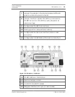 Preview for 15 page of Bosch AMC2-4W Installation Manual