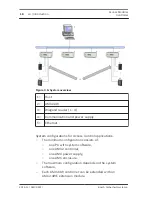 Preview for 18 page of Bosch AMC2-4W Installation Manual