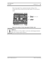 Preview for 43 page of Bosch AMC2-4W Installation Manual