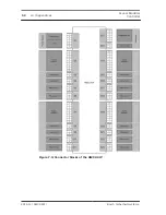 Preview for 62 page of Bosch AMC2-4W Installation Manual