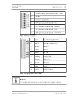 Предварительный просмотр 63 страницы Bosch AMC2-4W Installation Manual