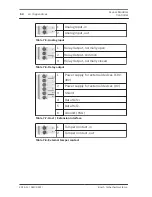 Preview for 64 page of Bosch AMC2-4W Installation Manual