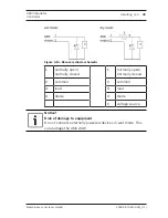 Предварительный просмотр 39 страницы Bosch AMC2 Series Installation Manual