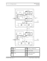 Предварительный просмотр 50 страницы Bosch AMC2 Series Installation Manual