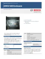 Предварительный просмотр 1 страницы Bosch AMC2 VdS Manual