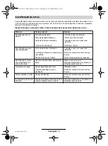 Preview for 34 page of Bosch AMR 32 F Operating Instructions Manual