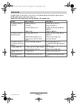 Preview for 81 page of Bosch AMR 32 F Operating Instructions Manual