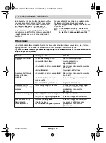 Preview for 105 page of Bosch AMR 32 F Operating Instructions Manual