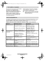 Preview for 111 page of Bosch AMR 32 F Operating Instructions Manual