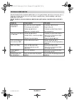 Preview for 123 page of Bosch AMR 32 F Operating Instructions Manual