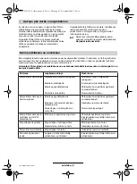 Preview for 159 page of Bosch AMR 32 F Operating Instructions Manual